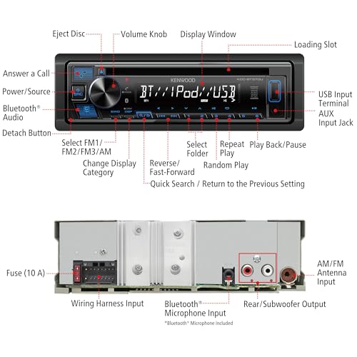 Bluetooth Digital Media Car Stereo Receiver with USB Port L8395