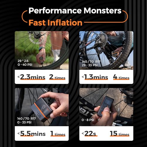 120 PSI Portable Electric Bike Tire Pump with Gauge V28959