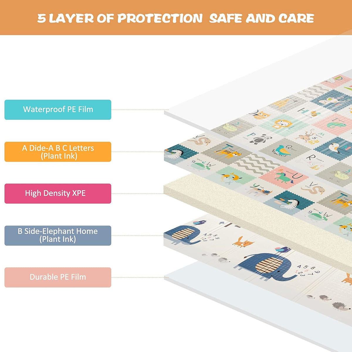 Extra Large Waterproof Foldable Baby Play Mat with Carry Bag O255