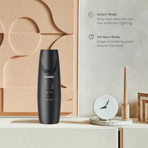 Plug-in Diffuser - 100ml Bottle W82660
