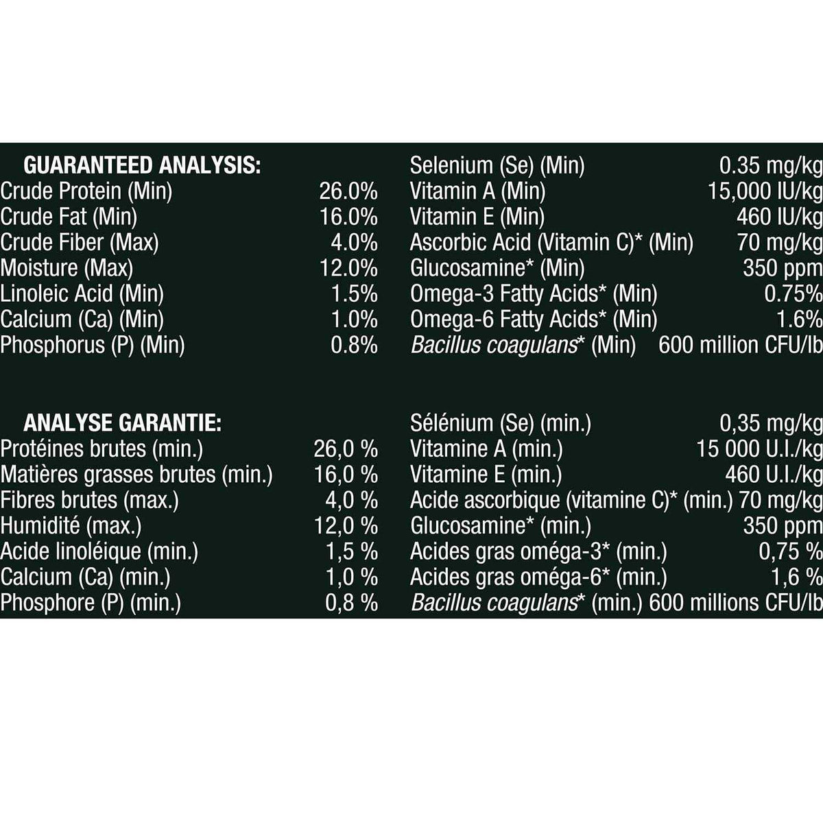 Sensitive Skin & Stomach Pet Supplies B893