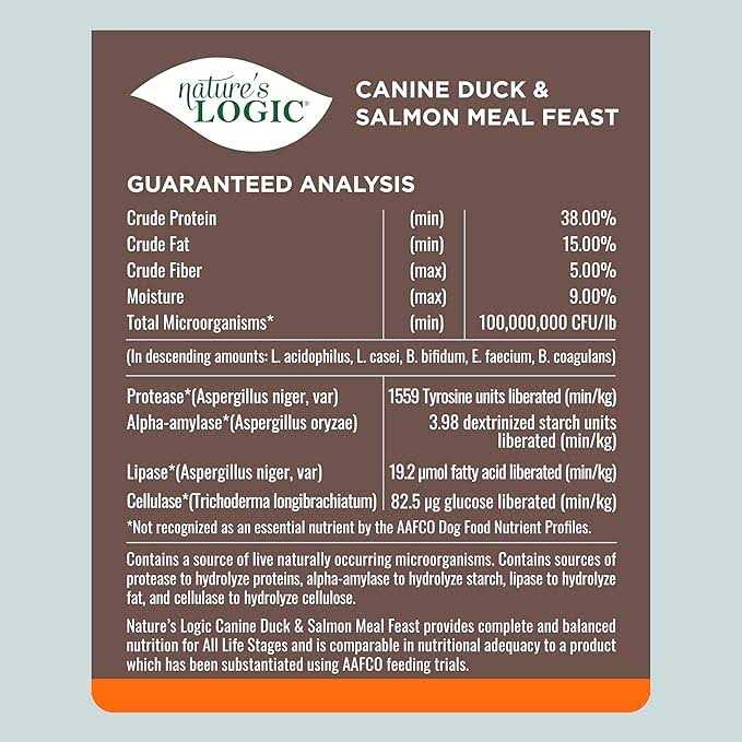 Pork Meal Dry Dog Food F837295