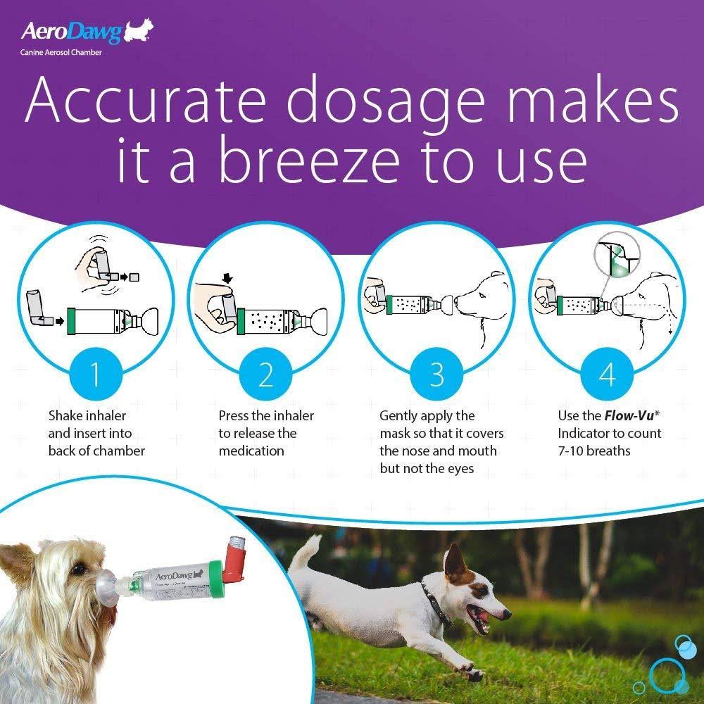 Canine Aerosol Chamber for Dogs Z4009