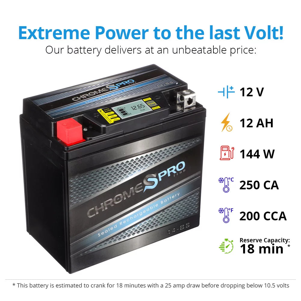 Ytx14-Bs Scooter Battery D120902