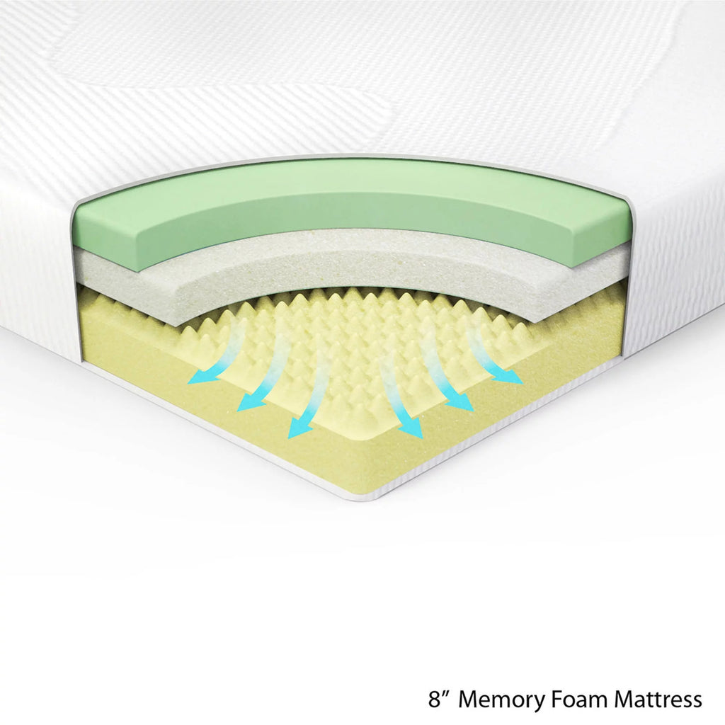 8 Memory Foam Mattress Queen R64578