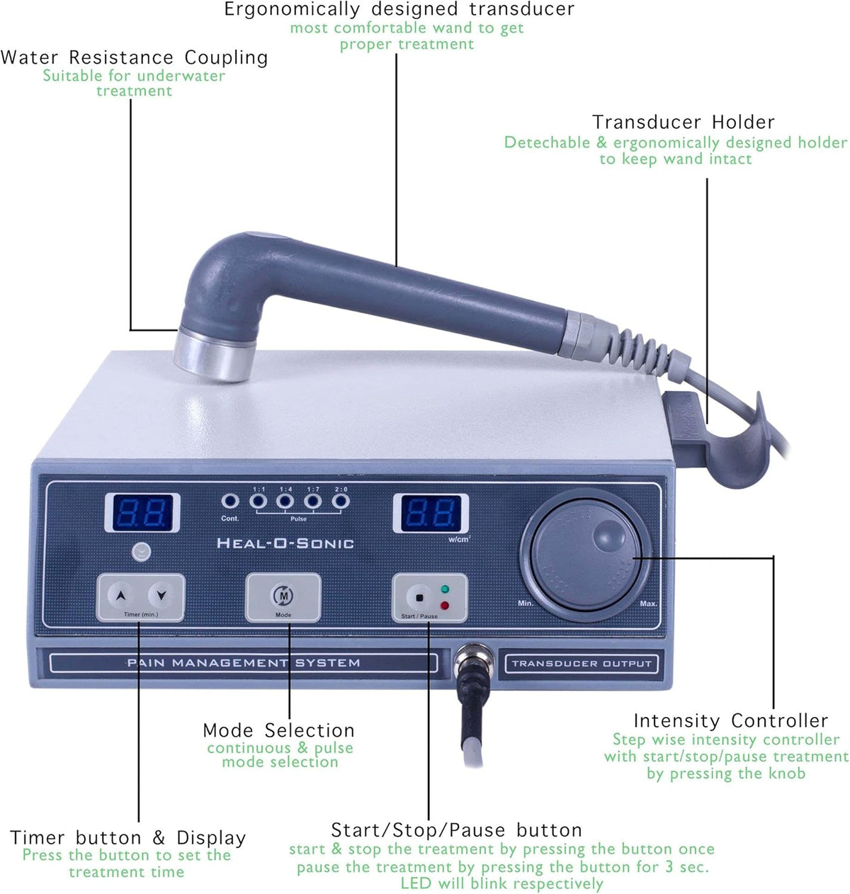 1 MHz Ultra Care Pro for Pain Relief Z71247