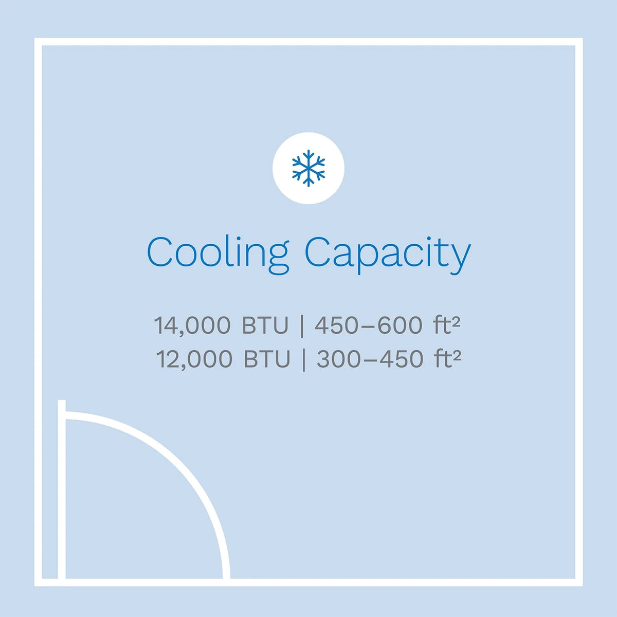 Portable Air Conditioner 12000 BTU with Remote Control O987906