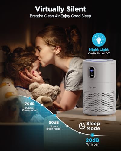 H13 True HEPA Air Purifier M185114