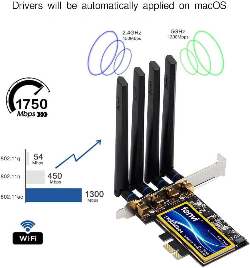 PCI-E WiFi Adapter 1750Mbps Dual Band 802.11ac BT4.0 E319