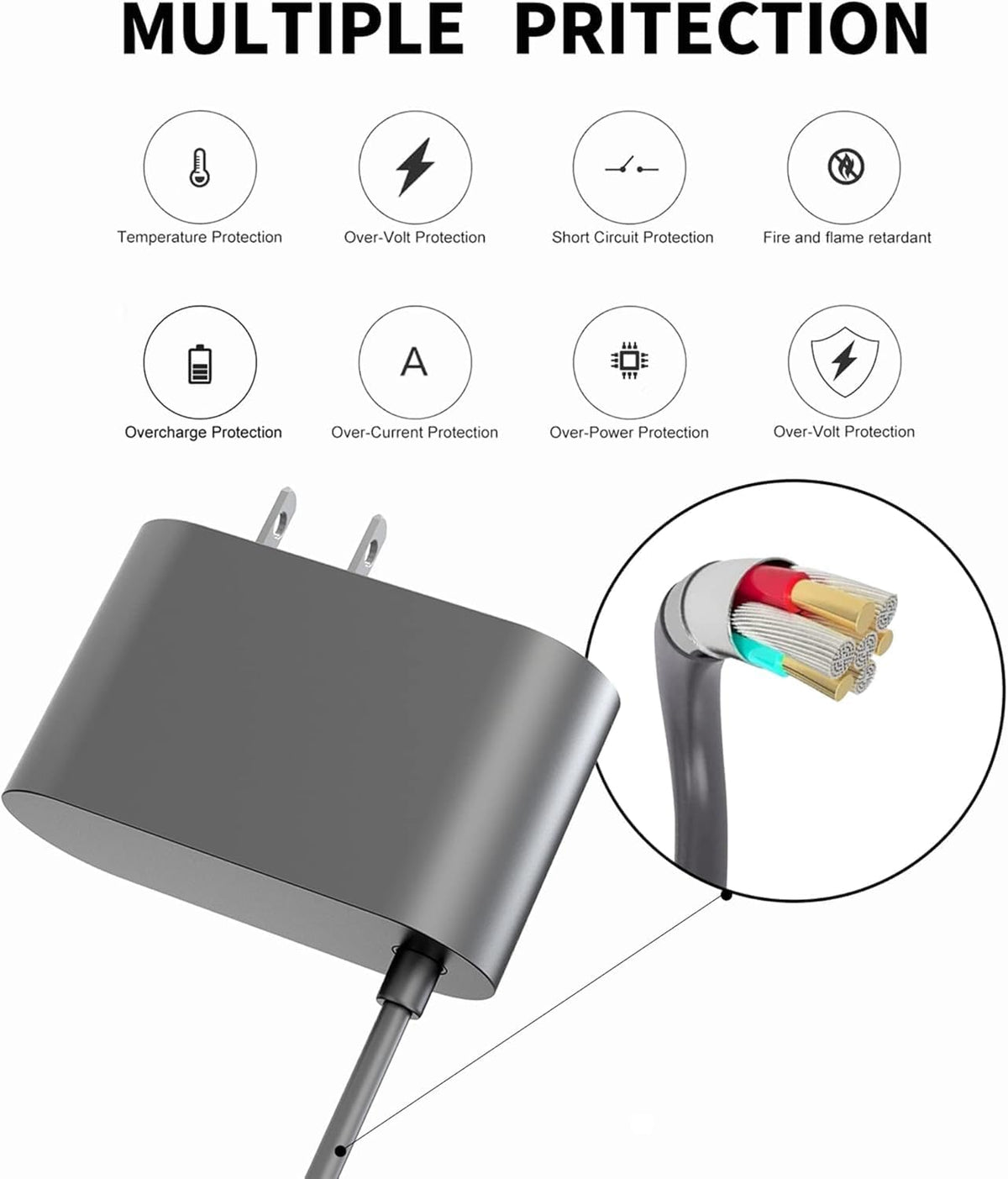26.1V Replacement Charger for Dyson V6 V7 V8 Cordless Vacuum Cleaner F8841