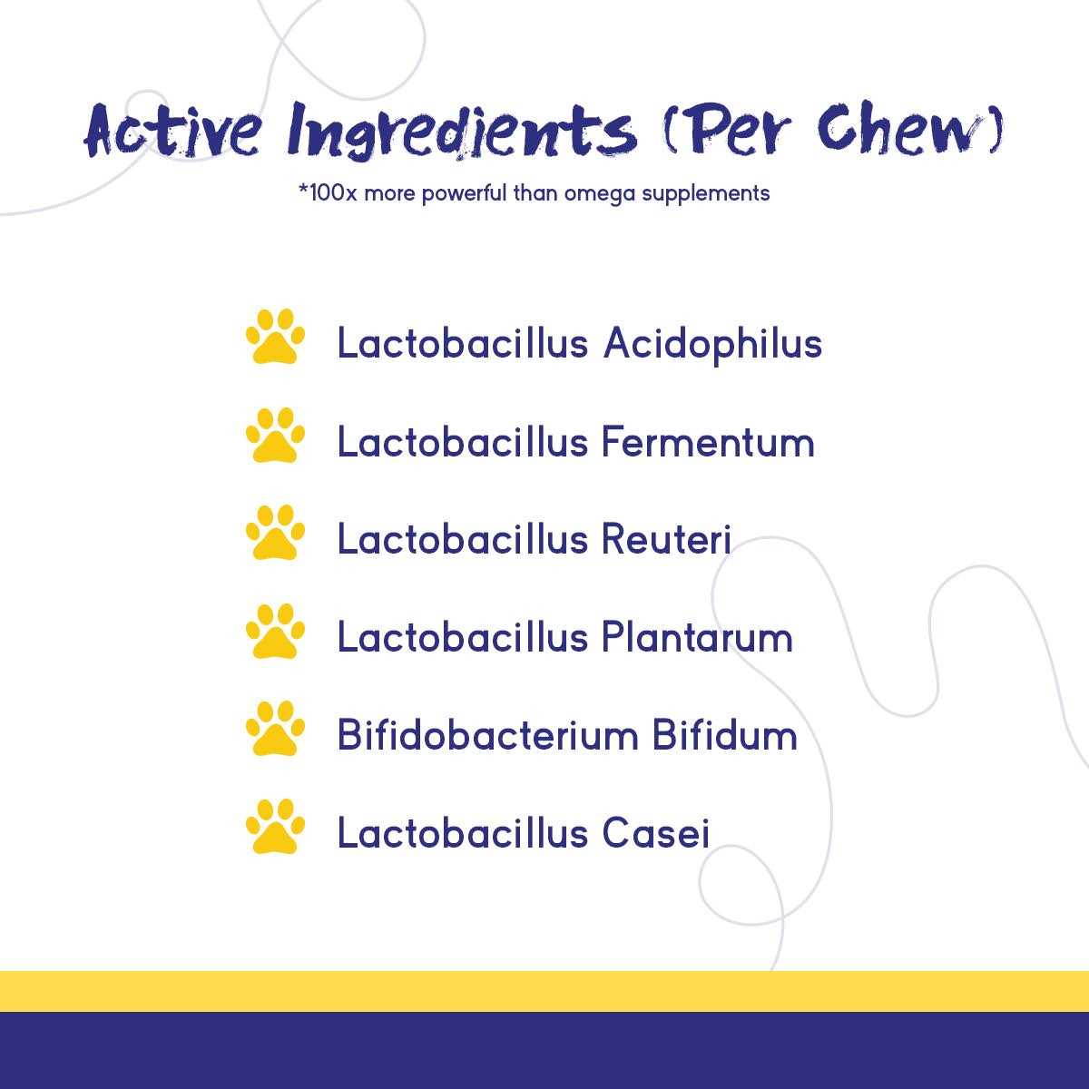 Digestive Support Chews for Dogs P210