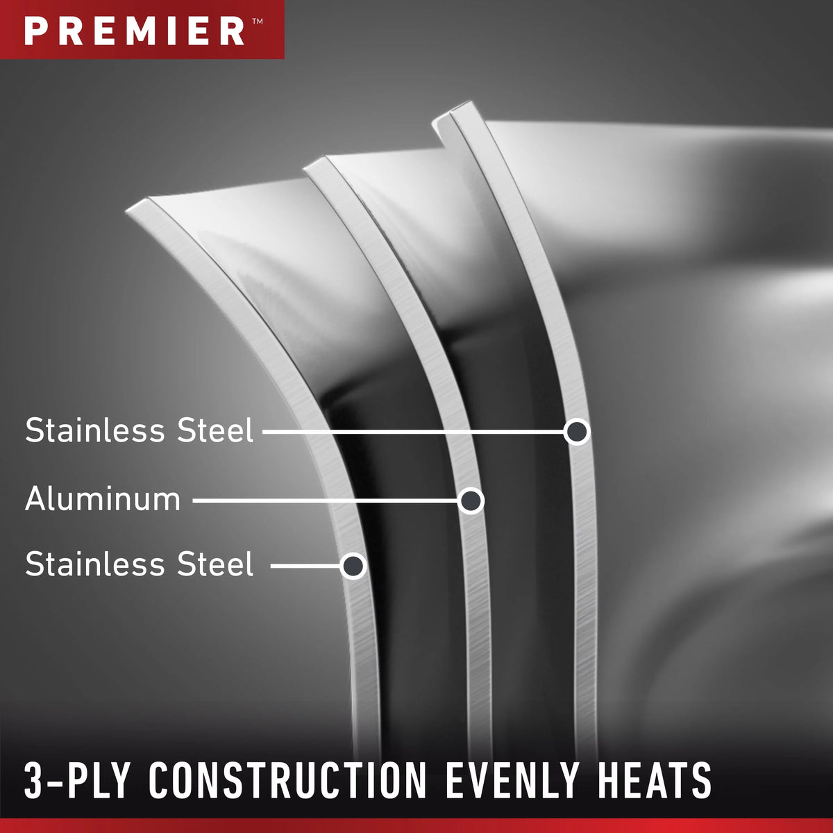 Stainless Steel 1.5-Quart Sauce Pan with Cover L78199