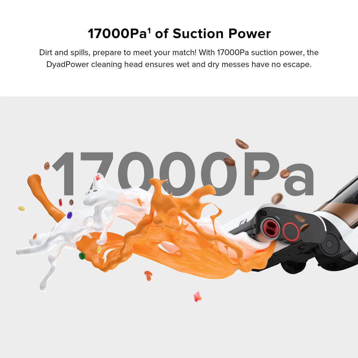 Wet and Dry Vacuum Cleaner with 17000Pa Suction C5372
