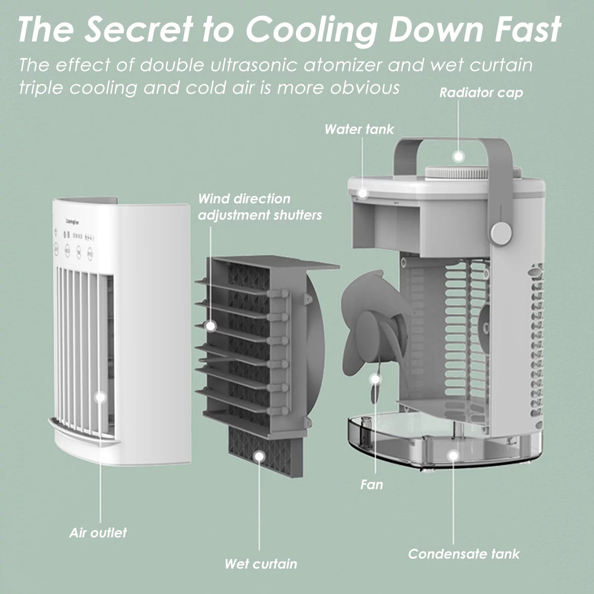 Portable Air Conditioner Cooling Fan S7772