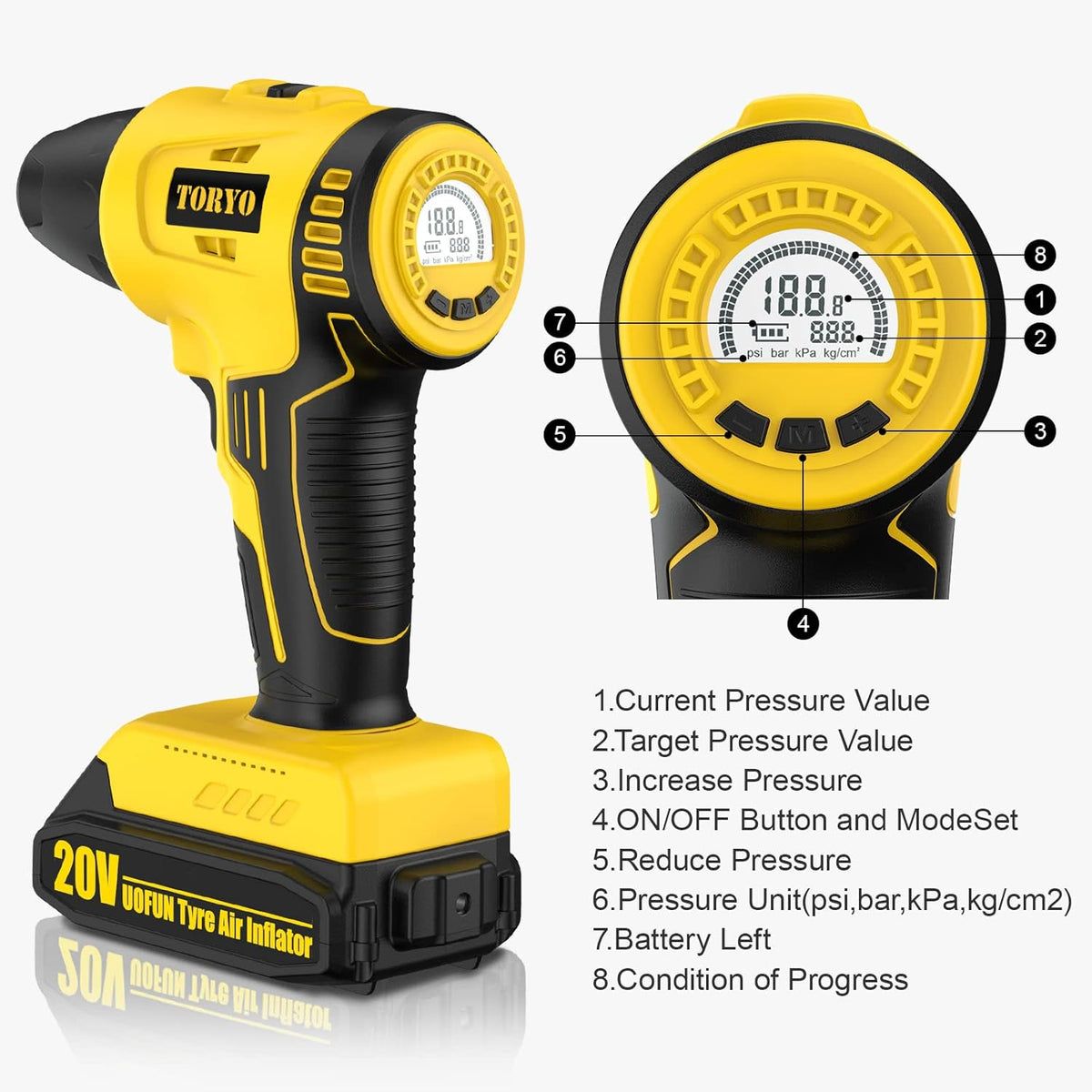 20V Cordless Tire Inflator with 2500mAh Rechargeable Battery, 150PSI, Pack of 2 G41860