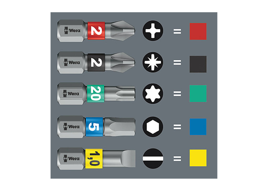 Bit-Check 30 Impaktor 2 Bit Assortment B116034