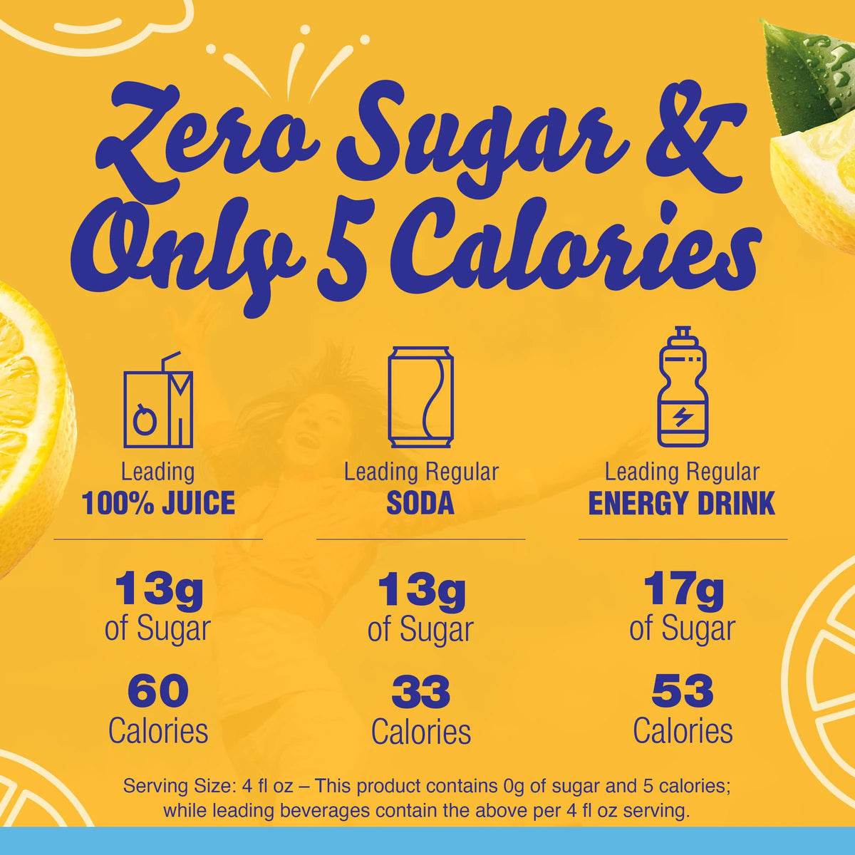 Sugar-Free Decaffeinated Lemon Iced Tea Powdered Drink Mix, 6 Count (Pack Of 12) V22797