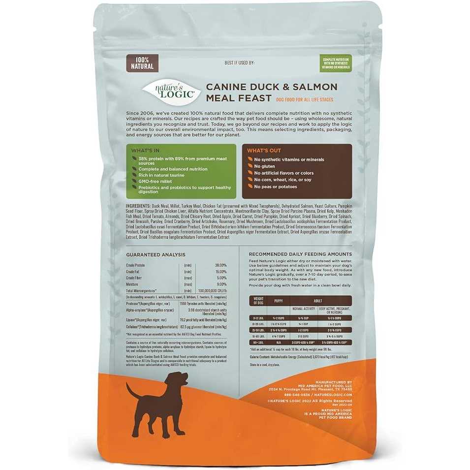 Pork Meal Dry Dog Food F837295