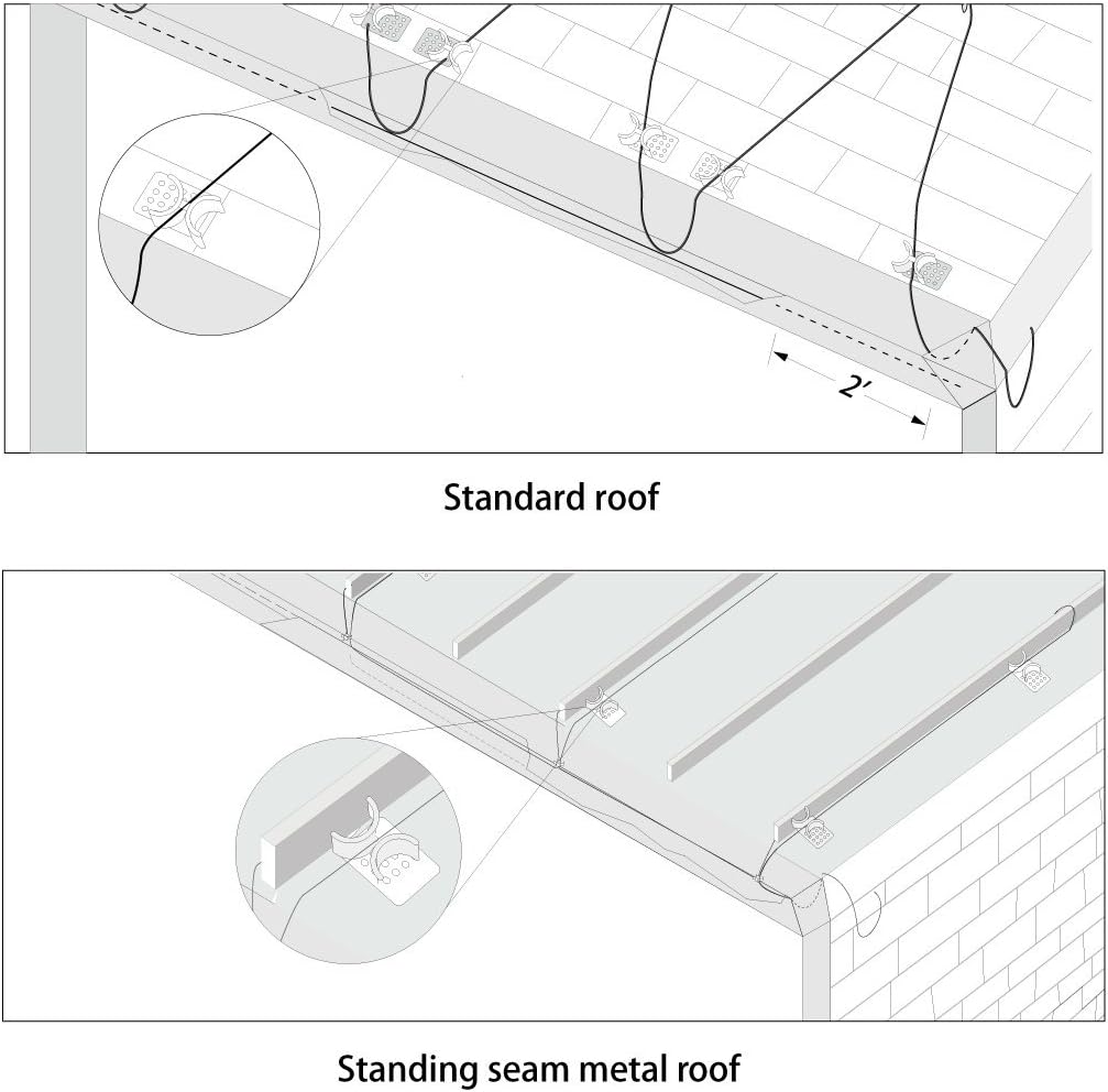 Self Regulating Heating Cable 75-feet 120V P808632