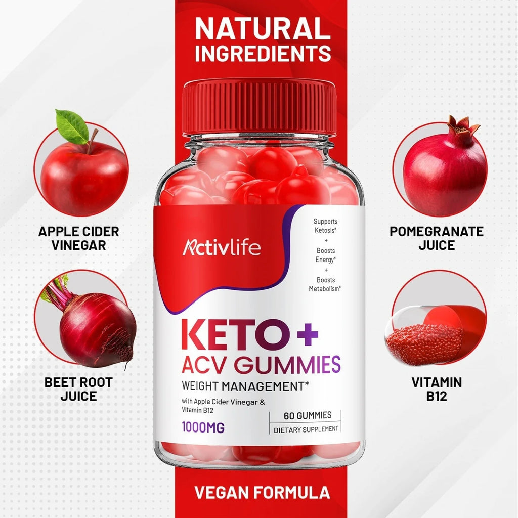 Keto Gummies U414
