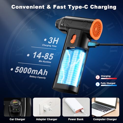 Cordless Electric Air Duster with Brushless Motor O55112