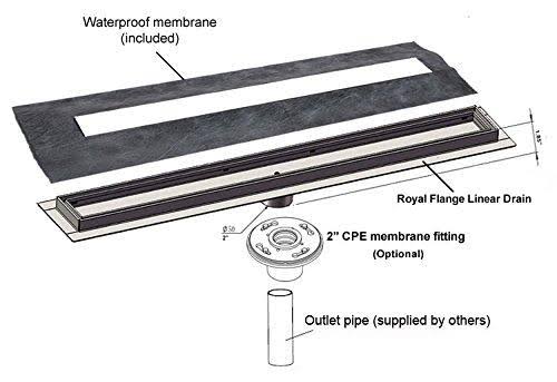 Tile Insert Stainless Steel Shower Drain 30 inch Z455563