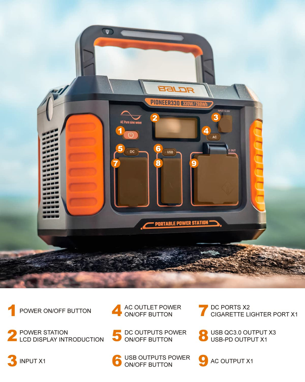 Portable Power Station 330W 288Wh Lithium Battery A413