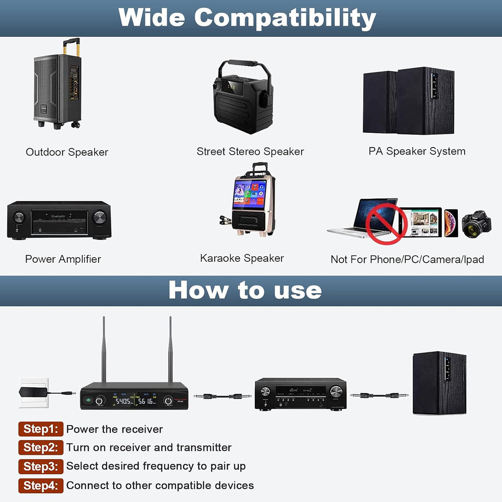 UHF Wireless Microphone System, 30 Adjustable Frequencies, Handheld/Bodypack/Headset/Lapel Mic Set with Case G485