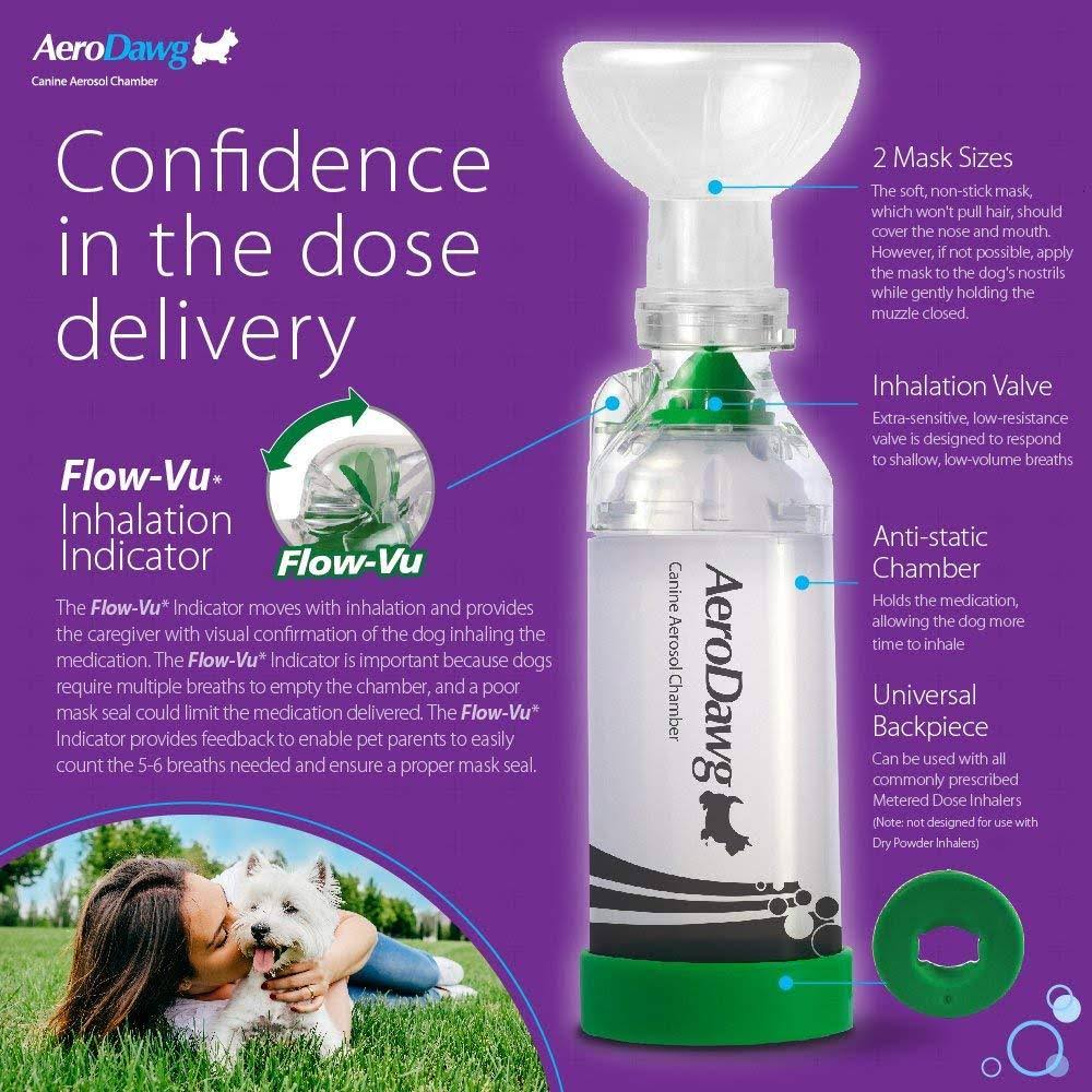 Canine Aerosol Chamber for Dogs Z4009