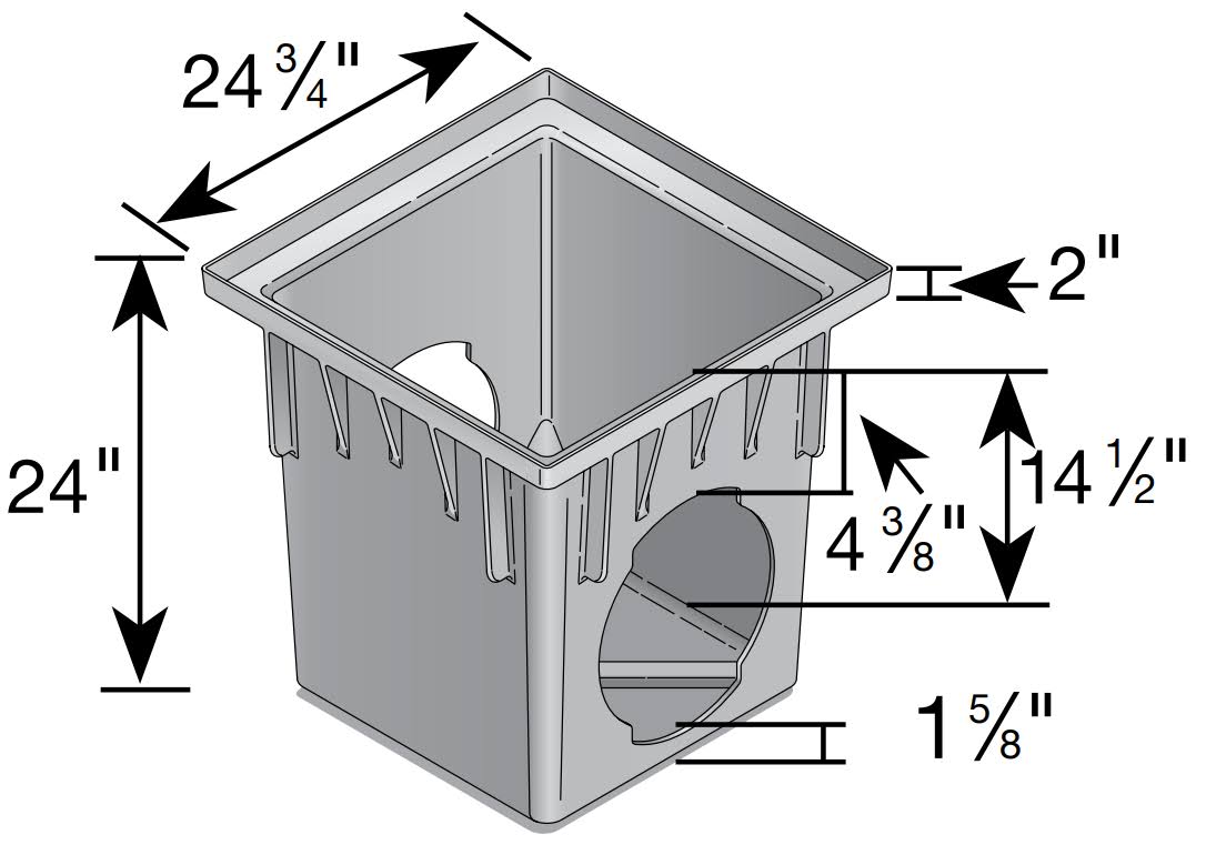 24x22 Catch Basin Kit with Black Plastic Grate N271051