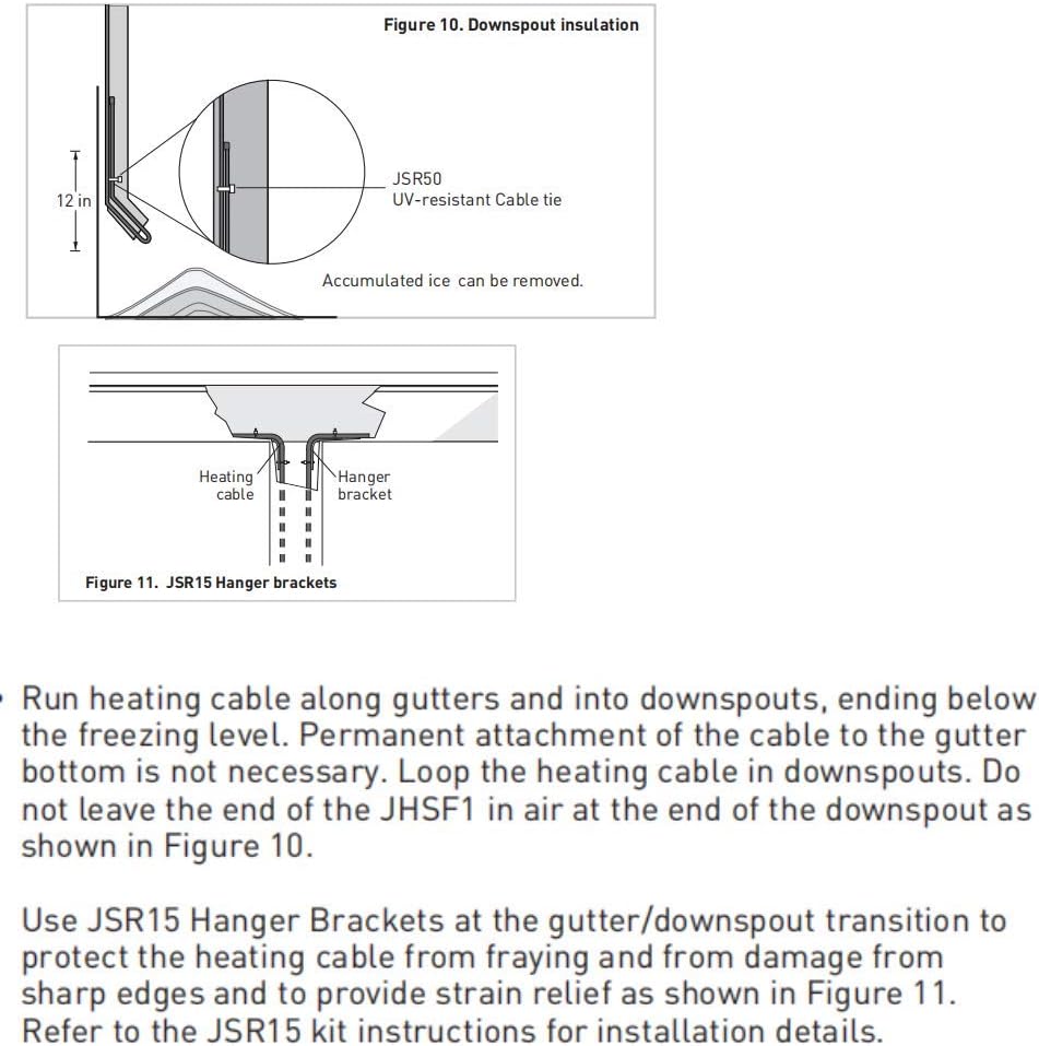 Self Regulating Heating Cable 75-feet 120V P808632