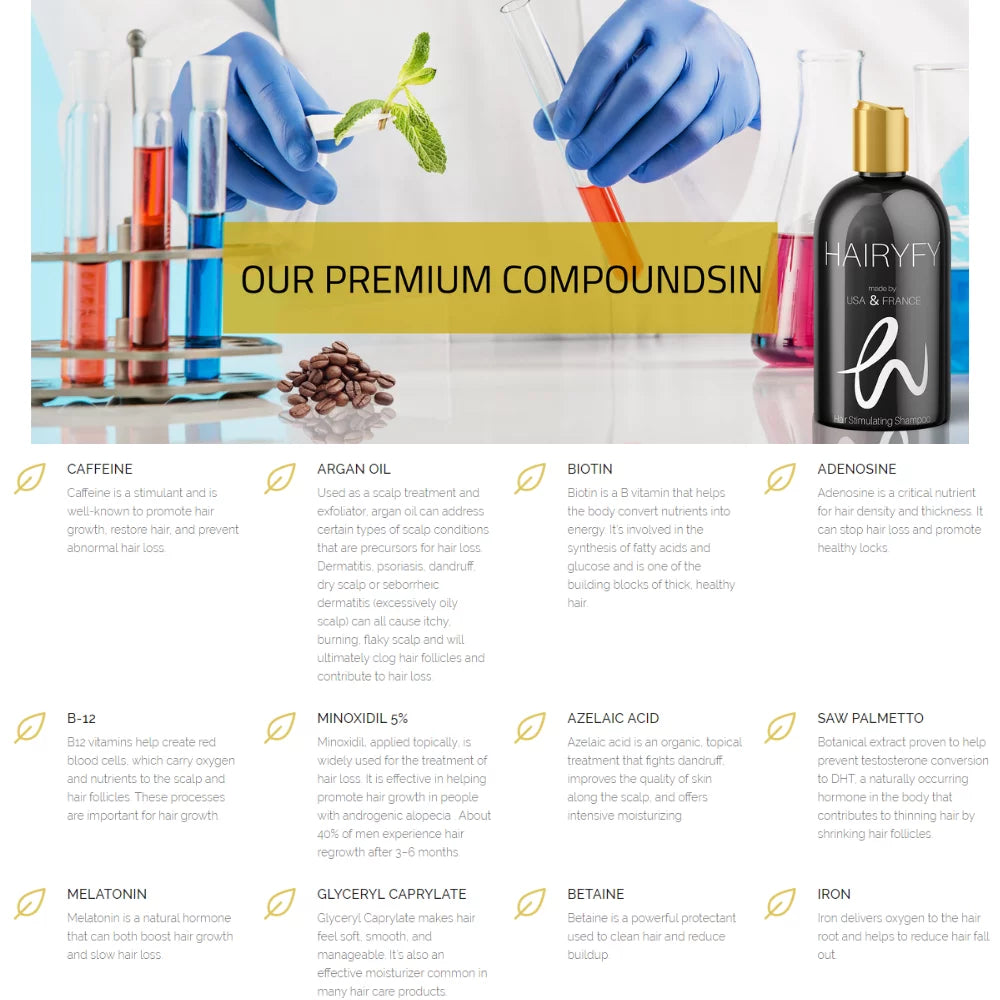 Caffeine Shampoo With Minoxidil Kit C6038