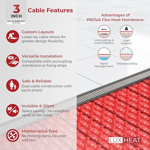 Electric Radiant Floor Heating System with Programmable Thermostat R78637