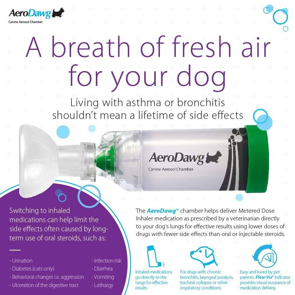Canine Aerosol Chamber for Dogs Z4009