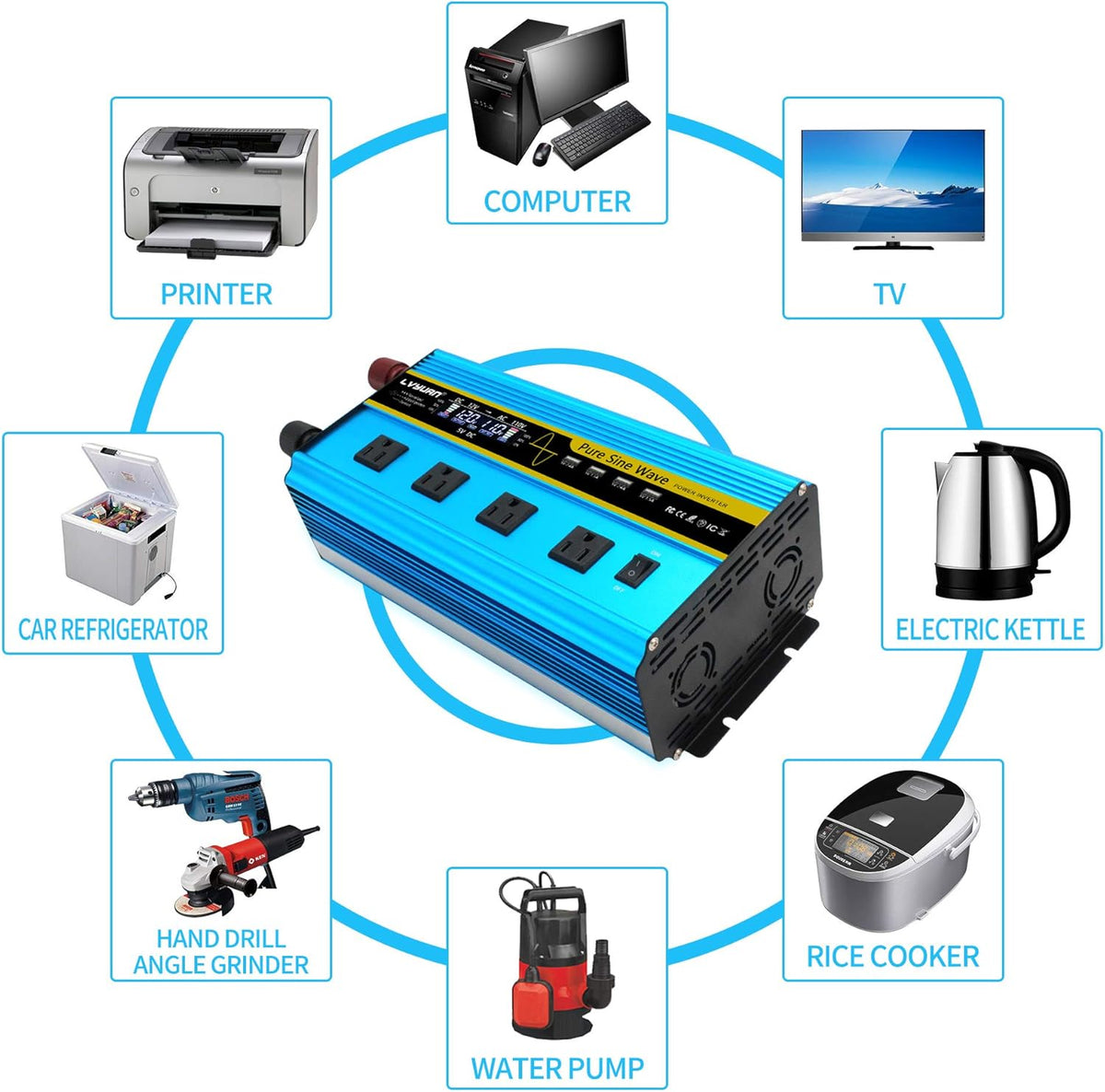 Pure Sine Wave Inverter 2500 Watt 12V to 110V DC to AC with Remote Controller LCD Display 4 AC Sockets 4 USB Charge Ports O145225