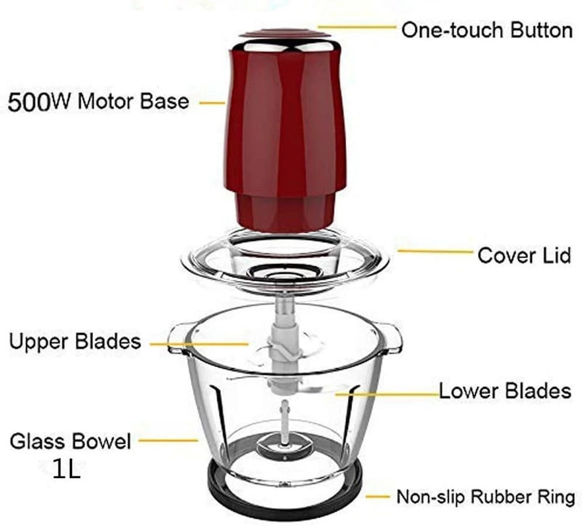 220V Electric Meat Grinder 500W Stainless Steel Food Processor and Sausage Maker P981651