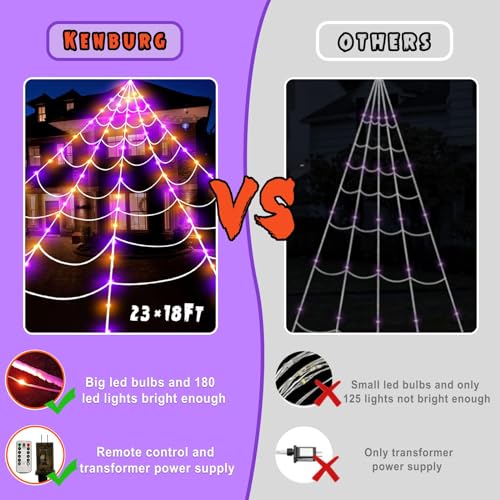 23Ft Orange and Purple LED Light Up Giant Spider Web Halloween Decorations J928150