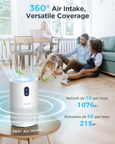 H13 True HEPA Air Purifier M185114