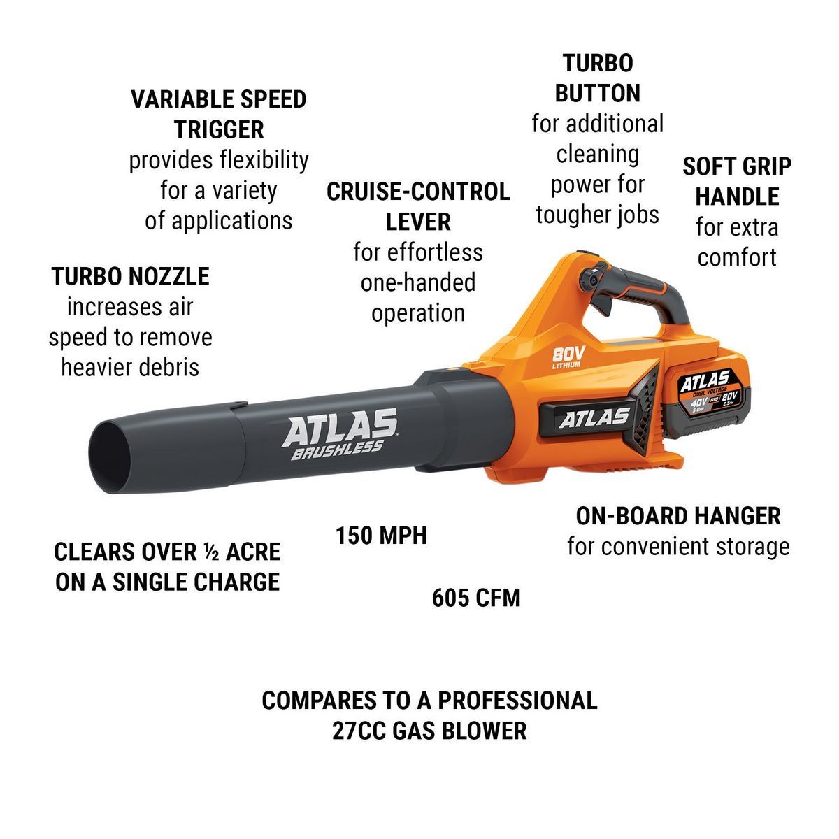 80V Brushless Cordless 150 MPH/605 CFM Blower Q467