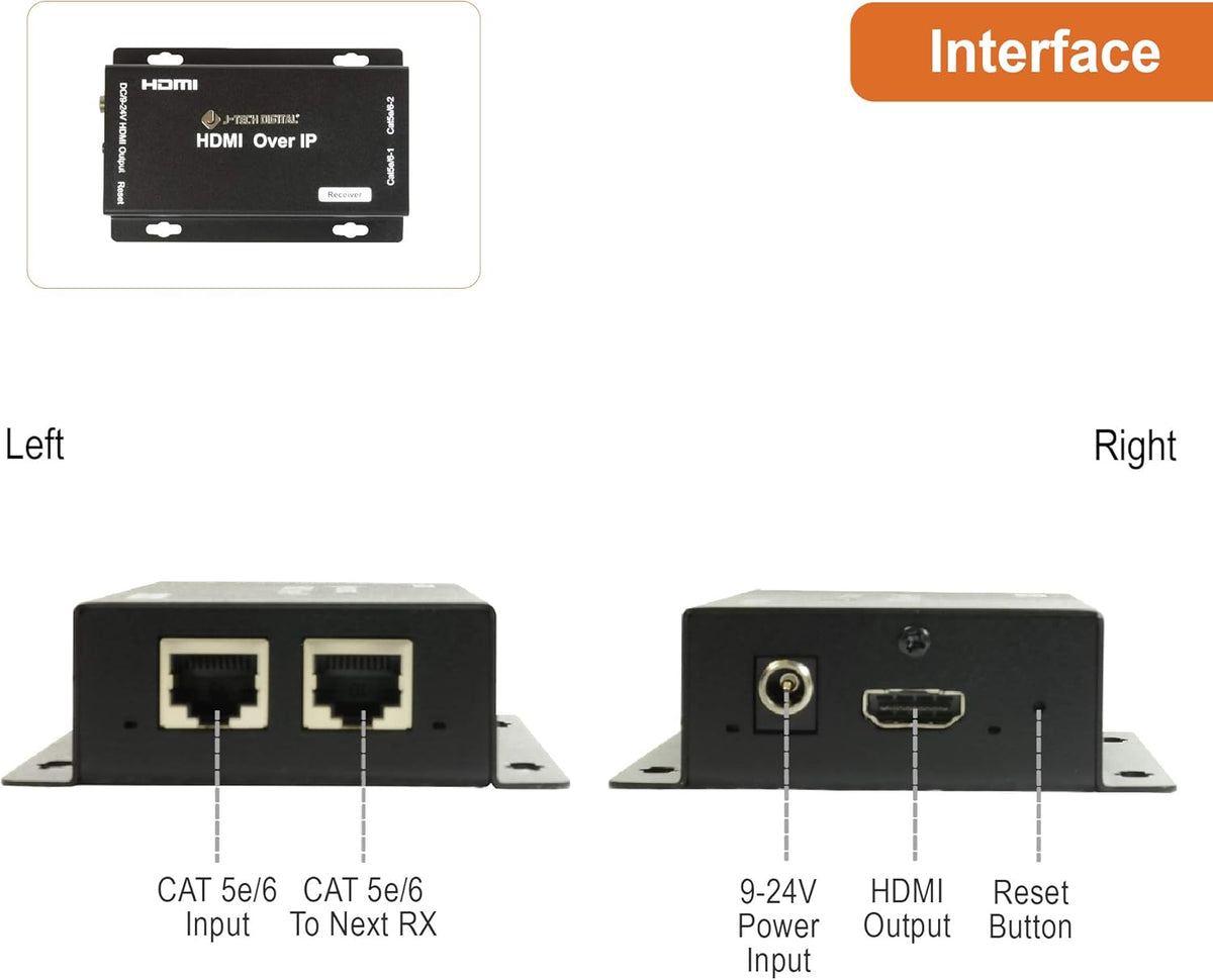 HDMI Extender Receiver Only T5376