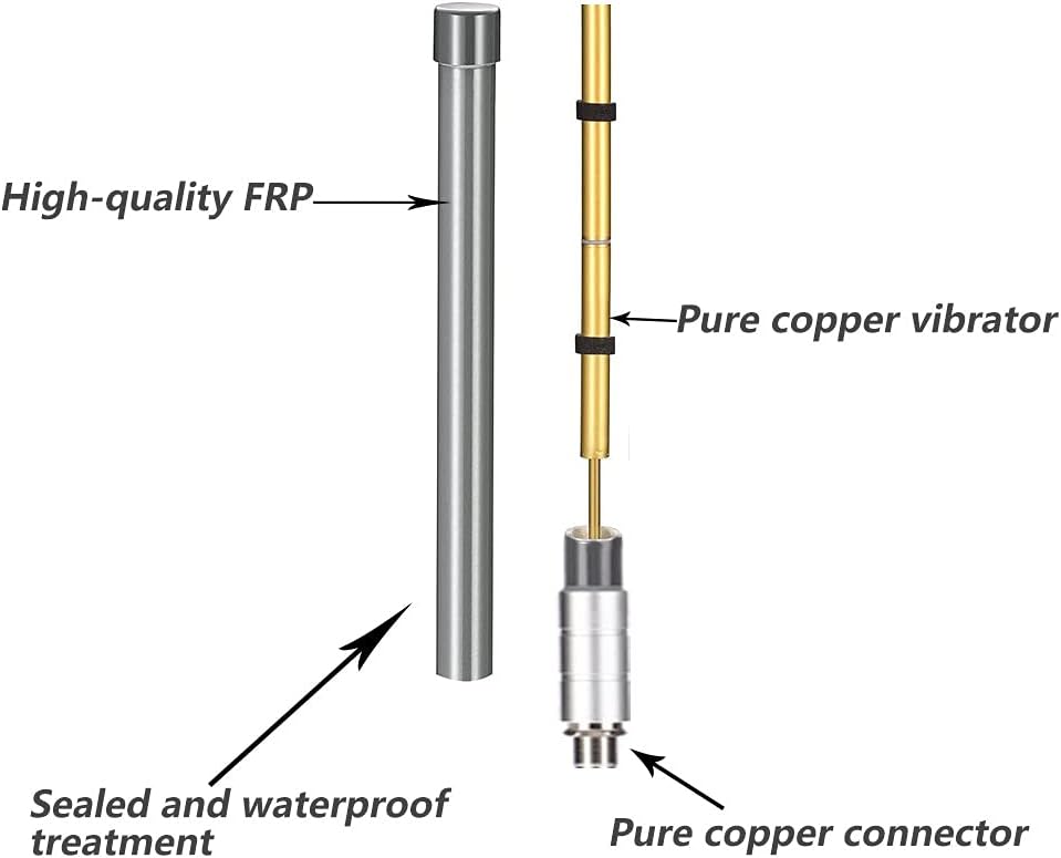 915MHZ LoRa Antenna Omni Outdoor Fiberglass 10dBi with 3Meter RG142 Cable Y65773