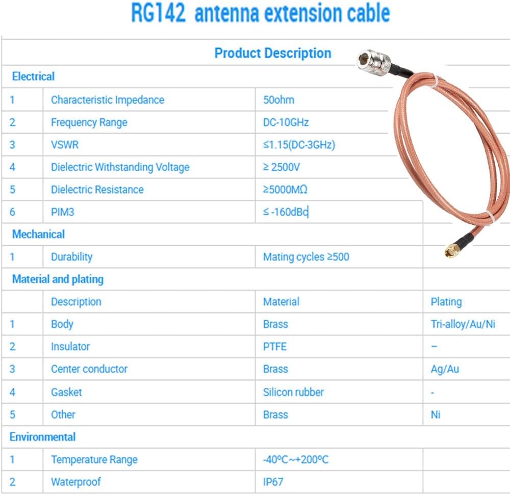 915MHZ LoRa Antenna Omni Outdoor Fiberglass 10dBi with 3Meter RG142 Cable Y65773