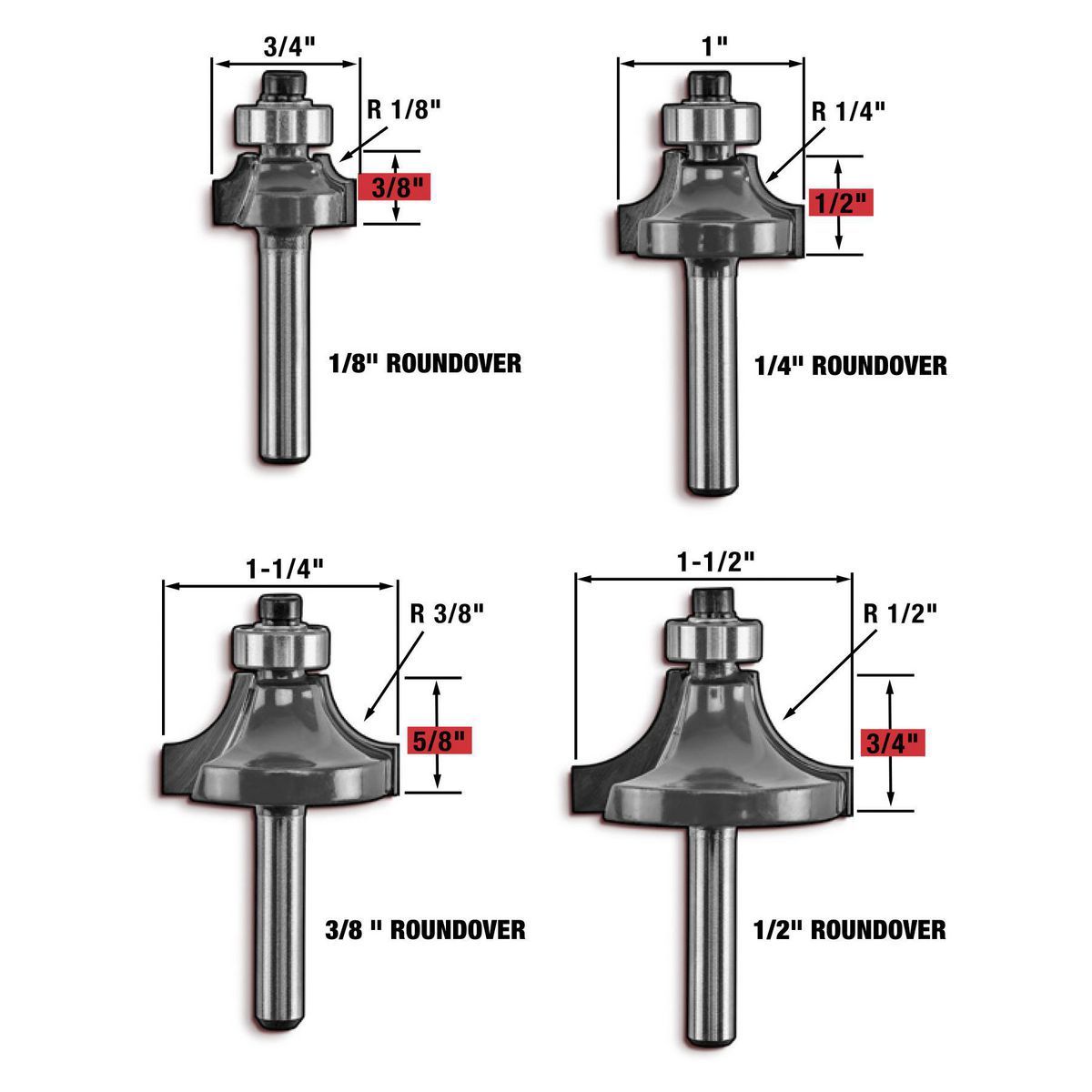 Roundover Router Bit Set, 4-Piece V491965