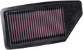 Engine Air Filter, Washable, Pack of 2 P1468