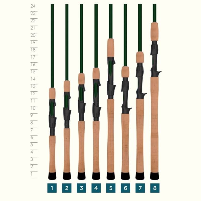 Spinning Rod P4986