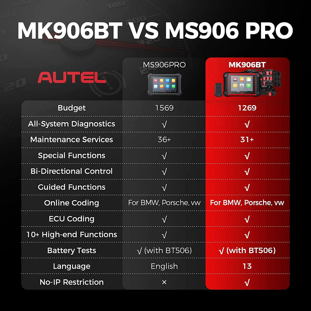 Autel MaxiCOM MK906BT Car Diagnostic Scan Tool O900592