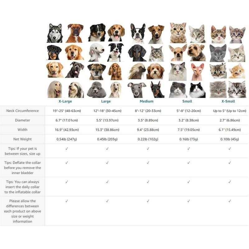 Inflatable Soft Pet Recovery Collar F98495