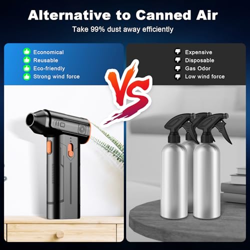 Cordless Electric Air Duster with Brushless Motor O55112