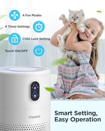 H13 True HEPA Air Purifier M185114