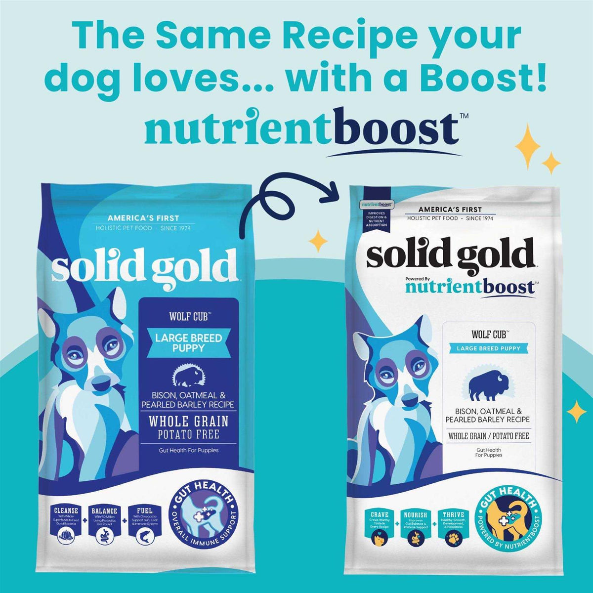 Solid Gold Nutrientboost Wolf Cub Bison Dry Dog Food A8278